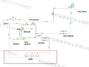 淋浴熱水系統(tǒng).jpg