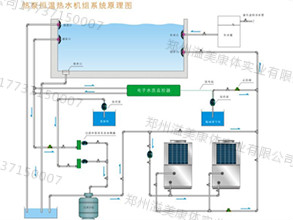泳池加熱系統(tǒng).jpg