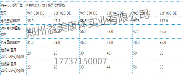 VeP-DE系列三集一體機2_meitu_21.jpg