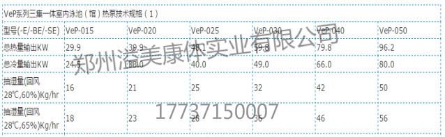 VeP系列三集一體機2_meitu_23.jpg